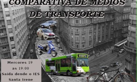 Comparativa Urbana de Medios de Transporte en Vigo