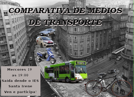 Comparativa Urbana de Medios de Transporte en Vigo